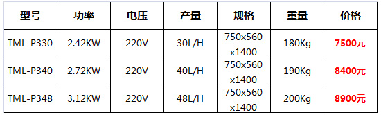 泰美樂(lè )冰淇淋機6.jpg