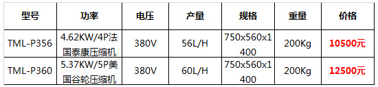 泰美樂(lè )冰淇淋機8.jpg