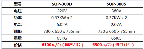 羊肉切片機18.jpg