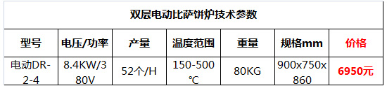 比薩餅機5.jpg