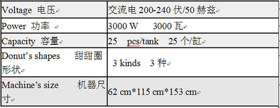 手動(dòng)甜甜圈機11.jpg