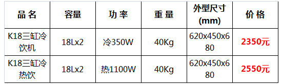 冷飲機果汁機19.jpg