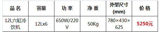 冷飲機果汁機29.jpg