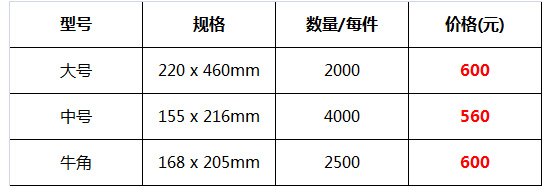 爆米花專(zhuān)用包裝紙袋36.jpg