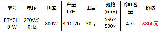 硬質(zhì)冰淇淋機38.jpg