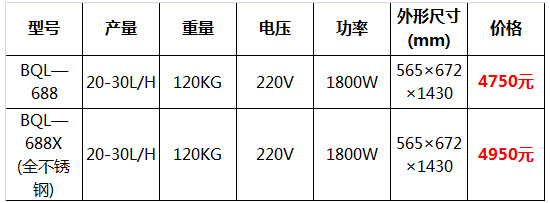 冰之樂(lè )冰淇淋機11.jpg