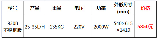 冰之樂(lè )冰淇淋機15.jpg