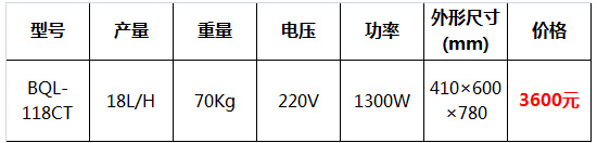 冰之樂(lè )冰淇淋機21.jpg