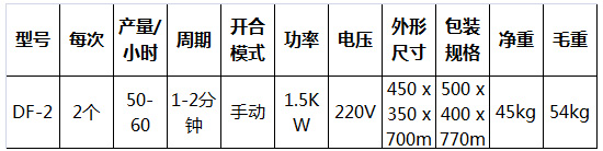 冰淇淋蛋托機3.jpg