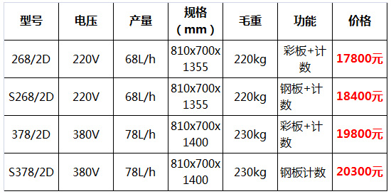 太空冰淇淋機23.jpg