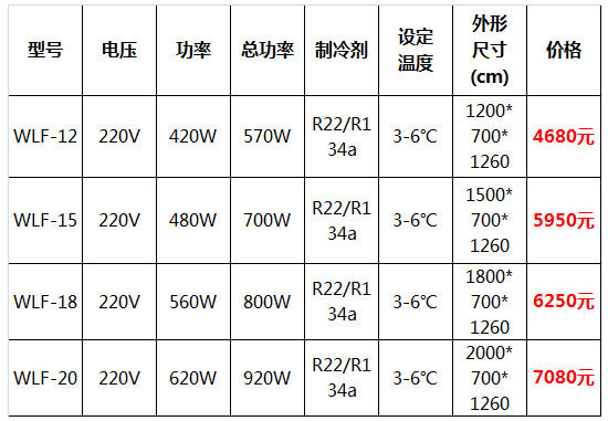 蛋糕展示柜8.jpg