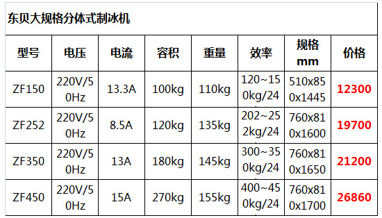 自動(dòng)制冰機10.jpg