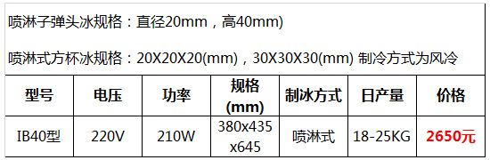 自動(dòng)制冰機13.jpg