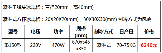 自動(dòng)制冰機19.jpg