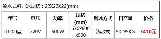 自動(dòng)制冰機22.jpg