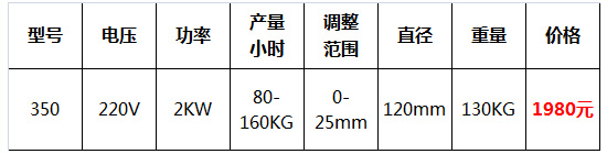 壓面機5.jpg